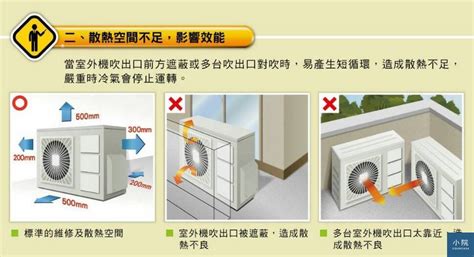 室外機維修空間|附件 分離式空調機建議安裝與維修空間規劃設計說明 附件 2